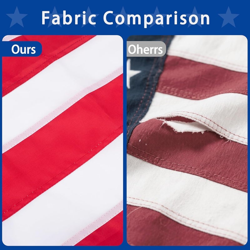 ZNNOPAX american flag 8x12ft, Heavy Duty Polyester USA Flag Outdoor with Embroidered Stars, Sewn Stripes,Brass Grommets for Indoor, Outdoor, All Weather - Image 3